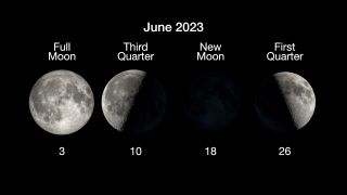 Graphic showing the four main moon phases in June 2023, Full Moon: May 3, Last Quarter: May 10 New Moon: May 18 and First Quarter: May 26